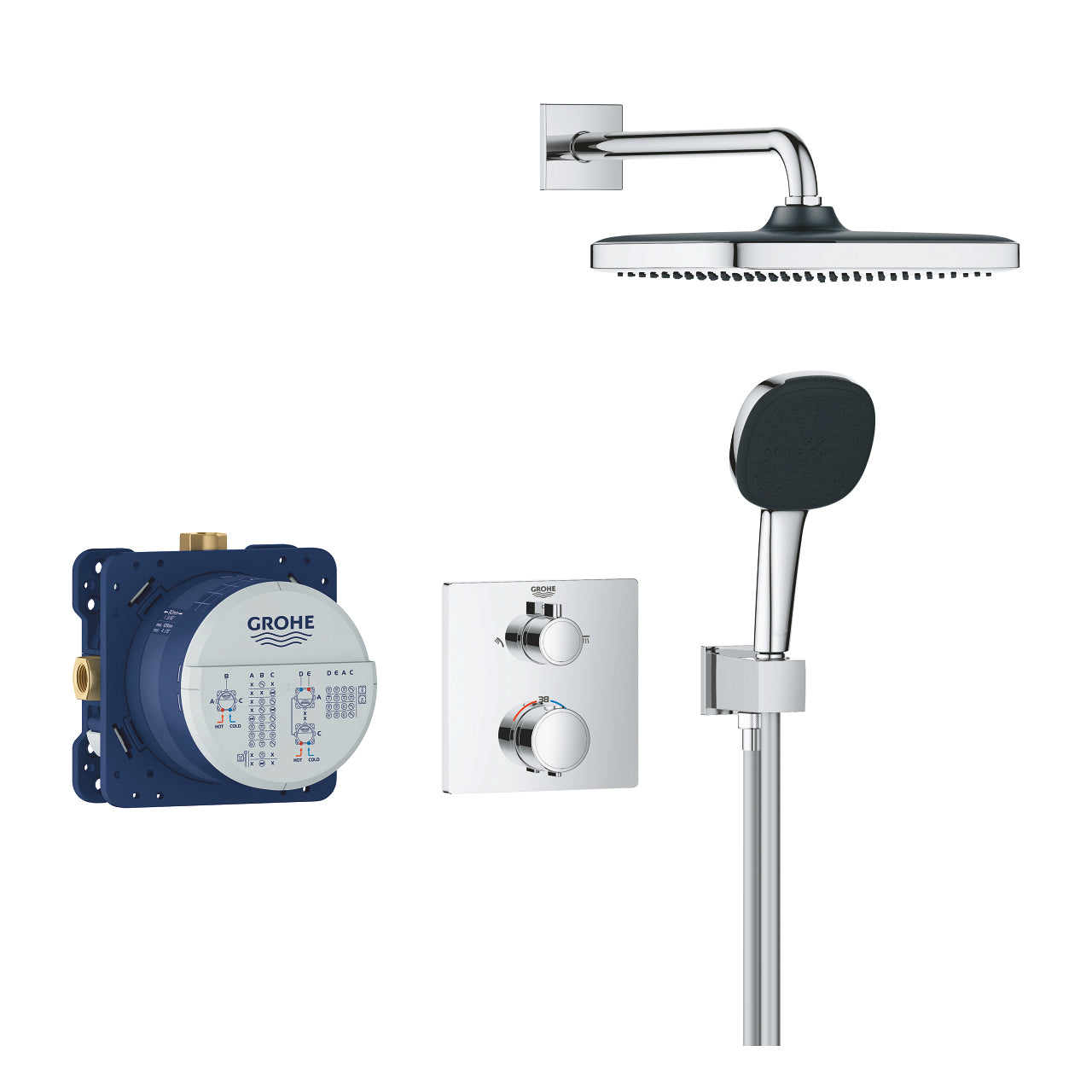 GROHE Badebatterie (Unterputz) Vitalio – Thermostat, Kunststoff, Chrom