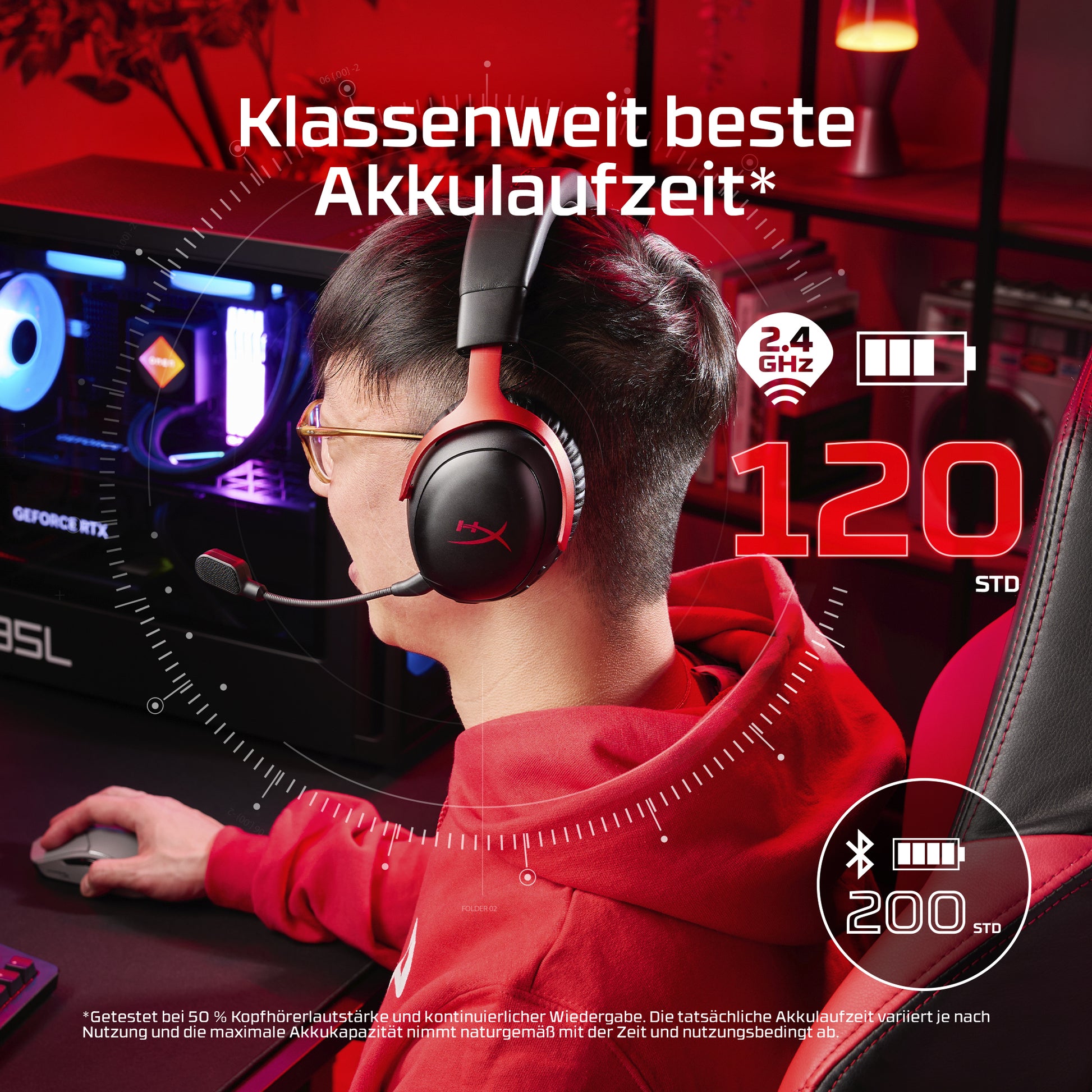 HyperX Cloud III S – Gaming-Headset (Over-Ear), Surround-Sound – Schwarz/Rot – für PS4