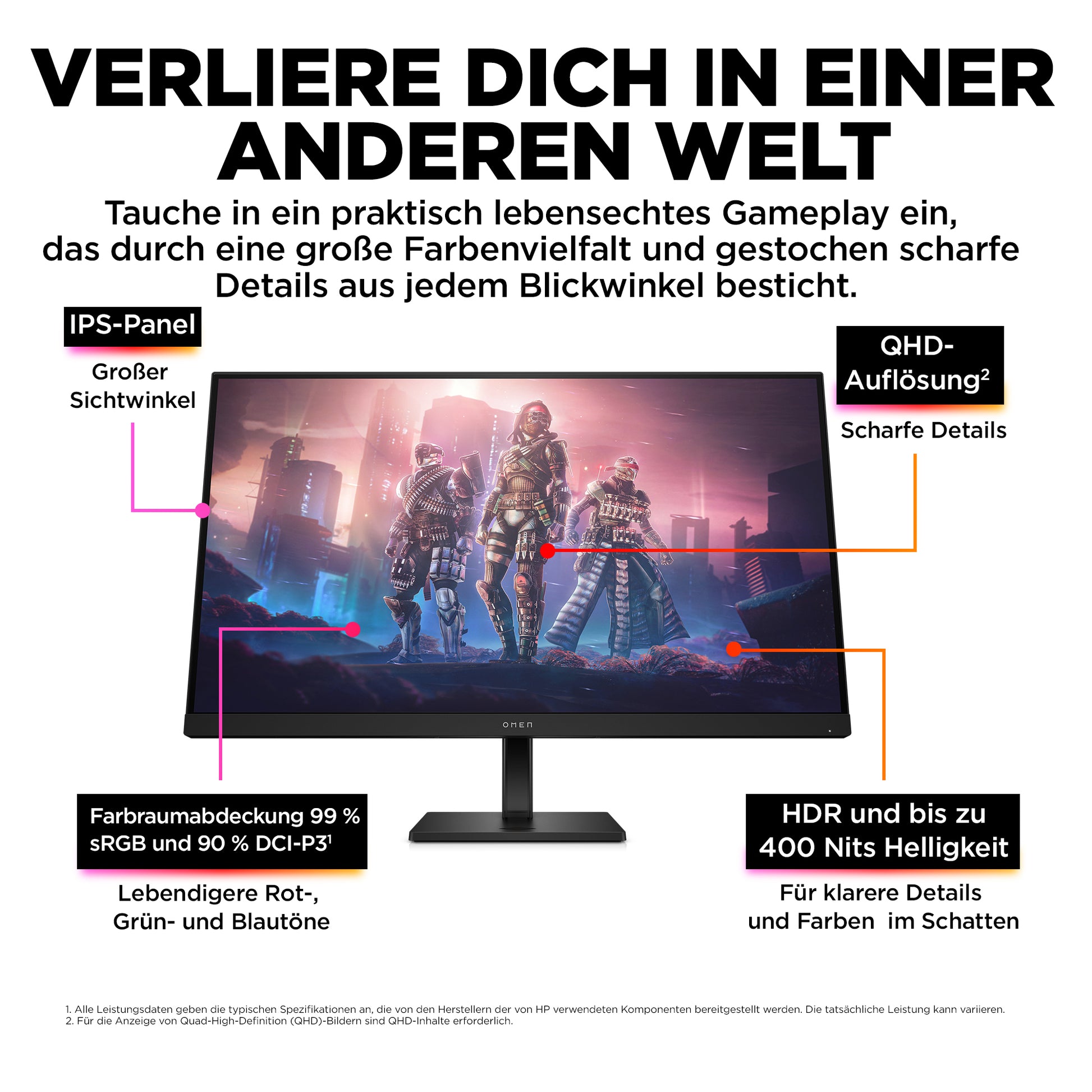 HP OMEN 32Q – Monitor, 32" 2560 × 1440 (WQHD), 165 Hz