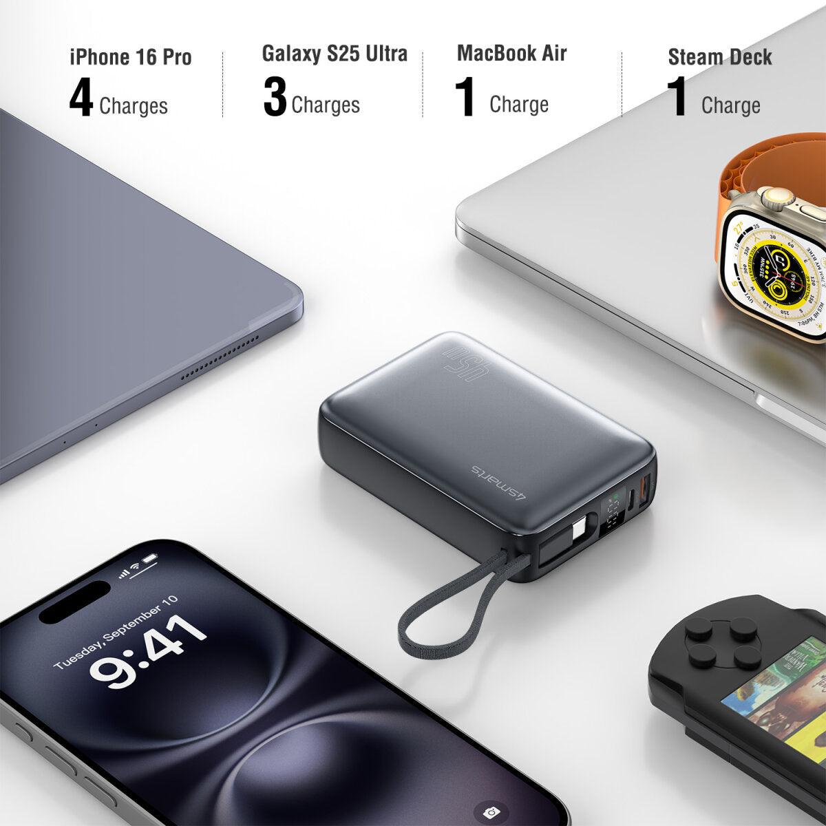 4smarts Enterprise Compact – Powerbank – 20000 mAh, PD 45 W, Anschlüsse: 1× USB-C, 1× USB-A, Grau