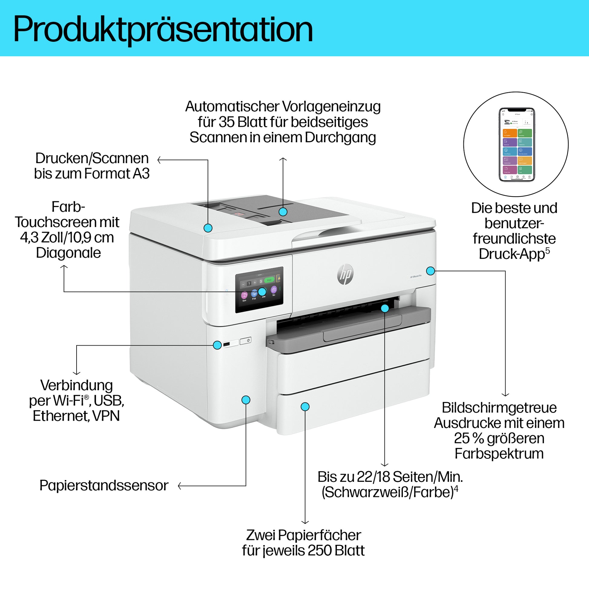 HP OfficeJet Pro 9730e – Grossformat Tintenstrahl-MFP 17" – USB/LAN/WLAN – Duplex, Duplex-ADF, 35 Blatt ADF