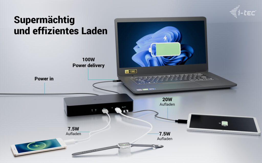 i-tec Universal Intelligente Dual DS Dockingstation – USB-C, 2× DP, 2× HDMI, 100 W PD, GbE