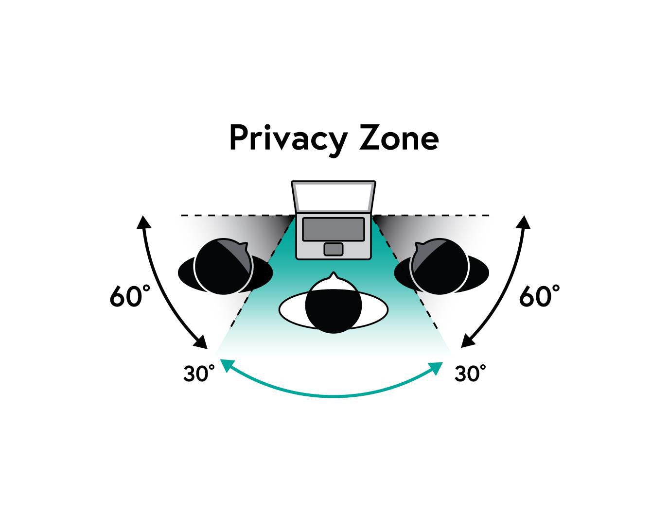 eSTUFF Displayschutz für 27" Monitore