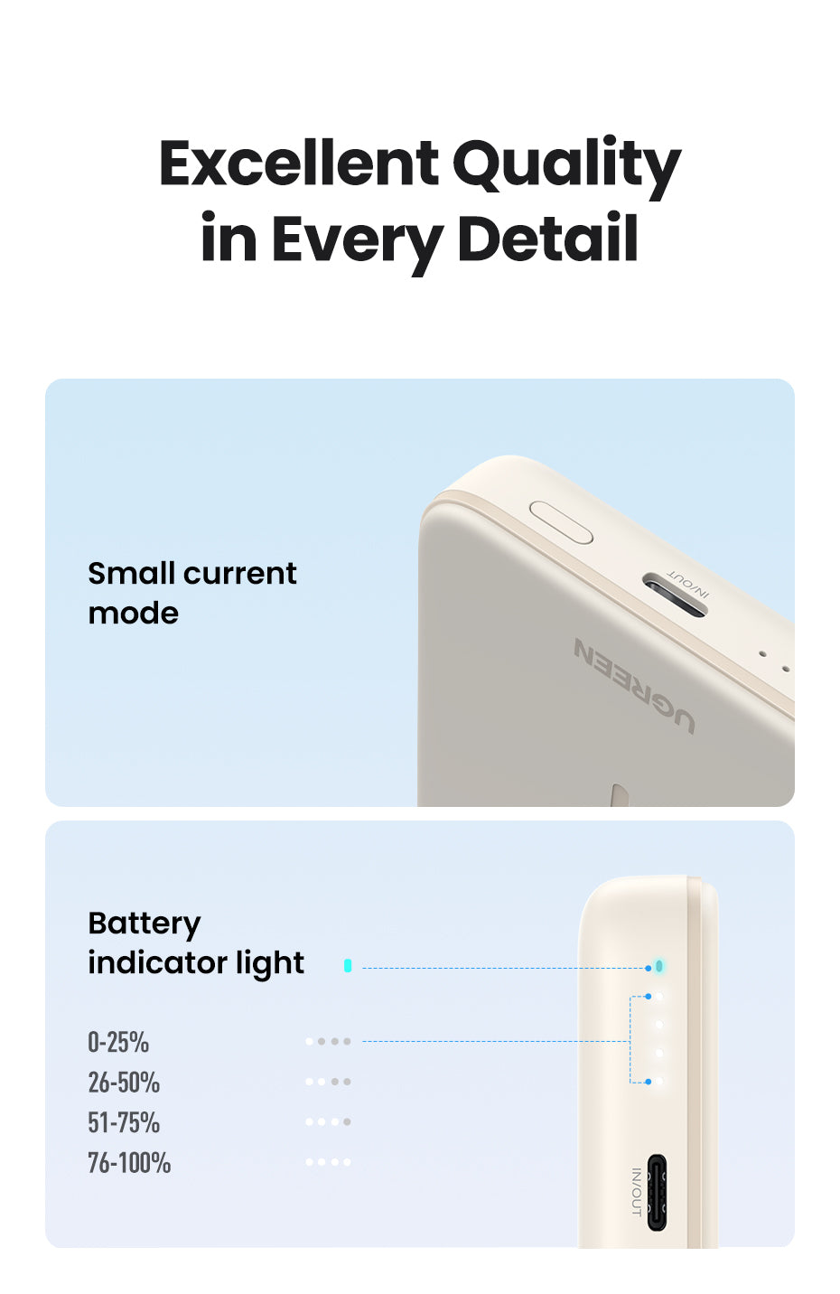 Ugreen MagSafe Powerbank 10'000 mAh – 20 W PD, MagSafe 7,5 W, 1× USB-C, beige, für iPhone 12–15