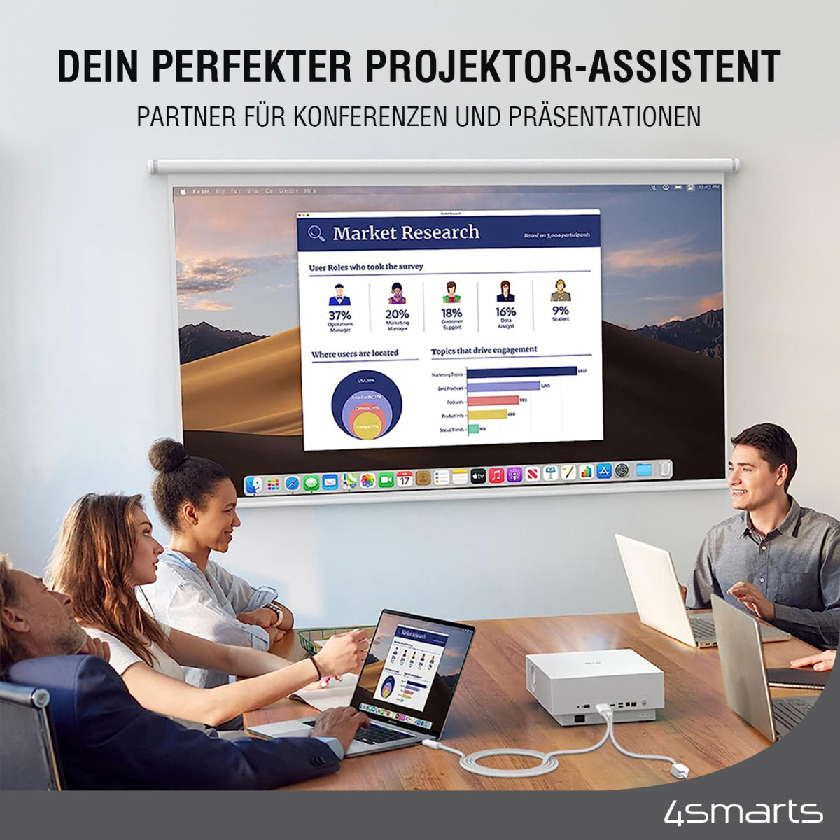 4smarts USB-C auf HDMI Kabel 4K – 2 m – Weiss