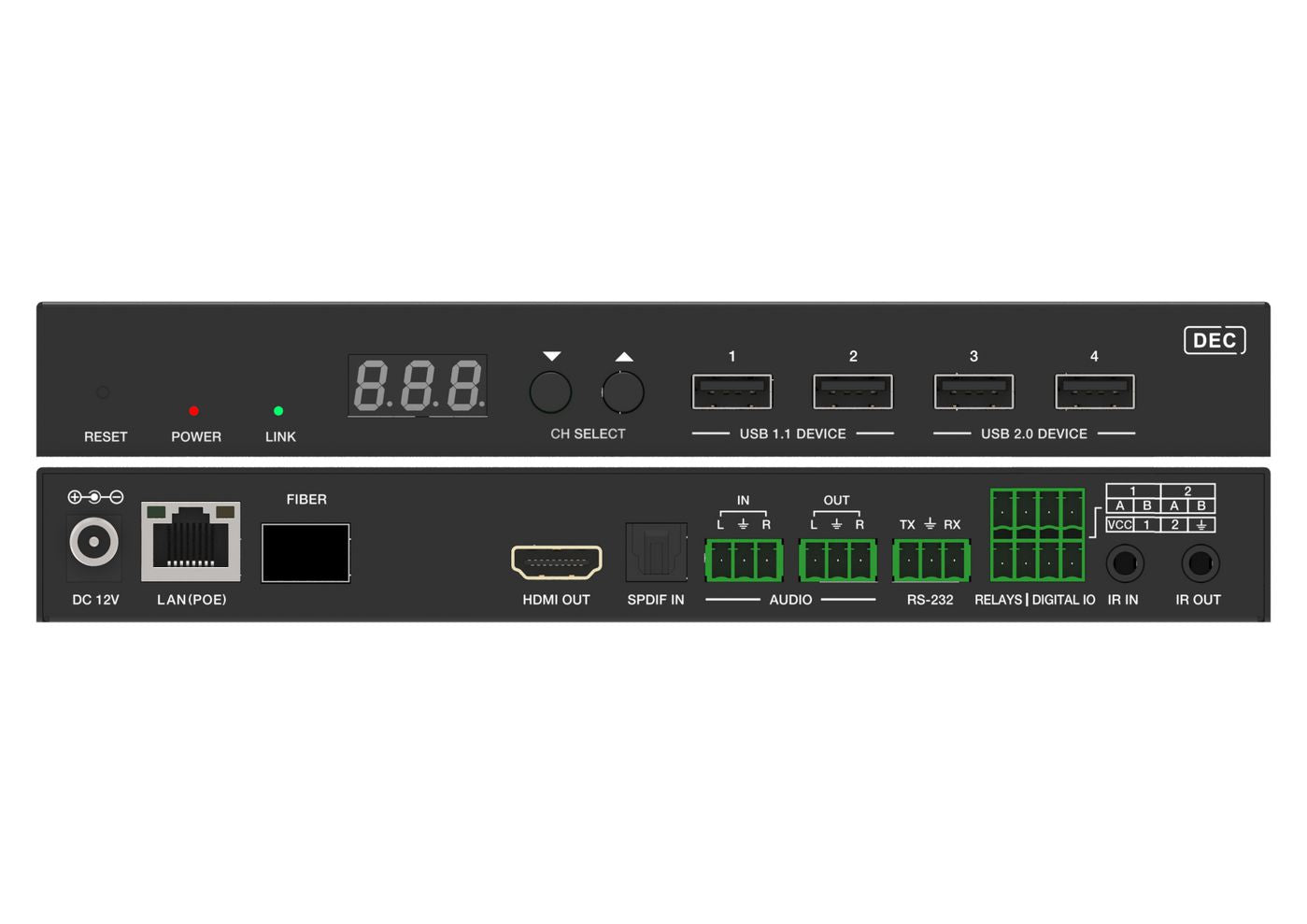 Vivolink VLVWIP2000-DEC – Video-Wand-Controller, über IP, 4K@60 Hz, JPEG2000
