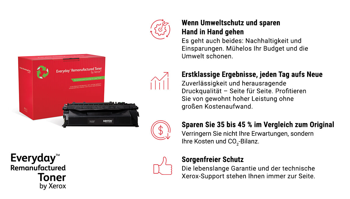 Xerox Toner – cyan – für Konica Minolta Aav8450