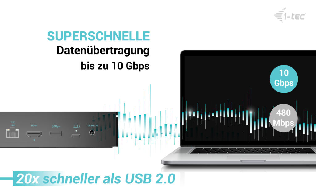 i-tec Universelle Dockingstation – USB-C, 2× DP, 3× HDMI, 3× USB-A, 2× USB-C, 100 W PD, 2,5GbE