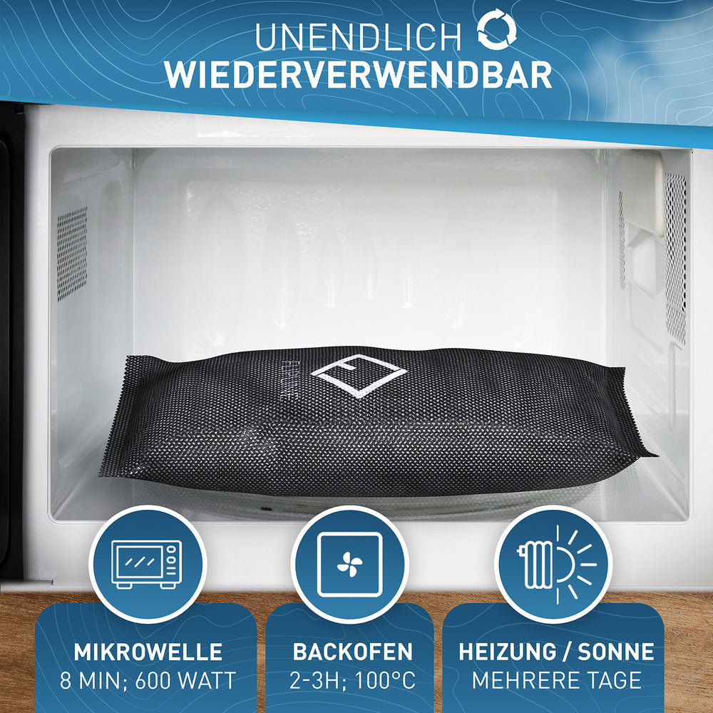 Flipline Auto-Entfeuchter 15837 – für Auto