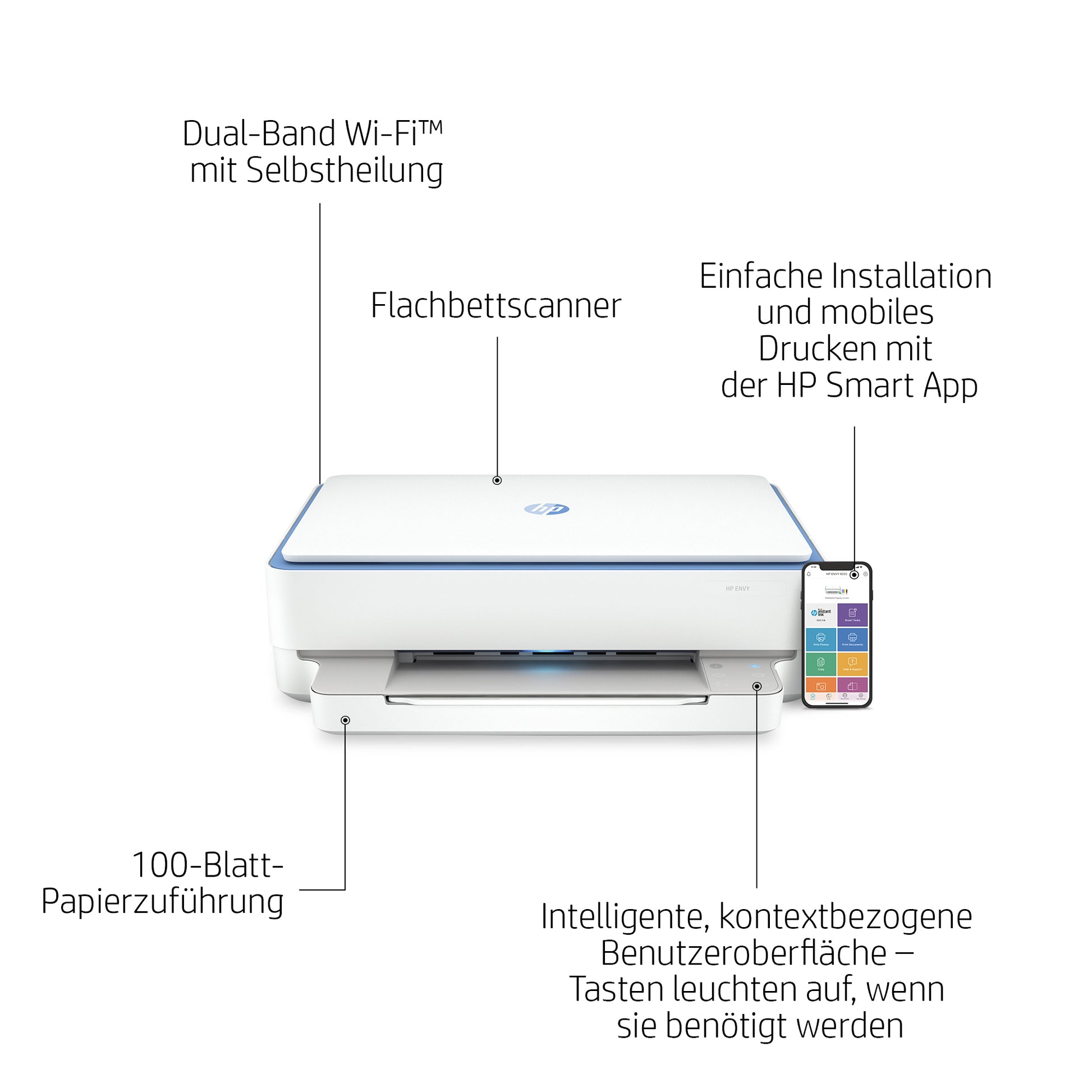 HP ENVY 6010 – Farbtintenstrahl-Multifunktionsdrucker, A4, 3-in-1, Duplex, WLAN, AirPrint, Mopria