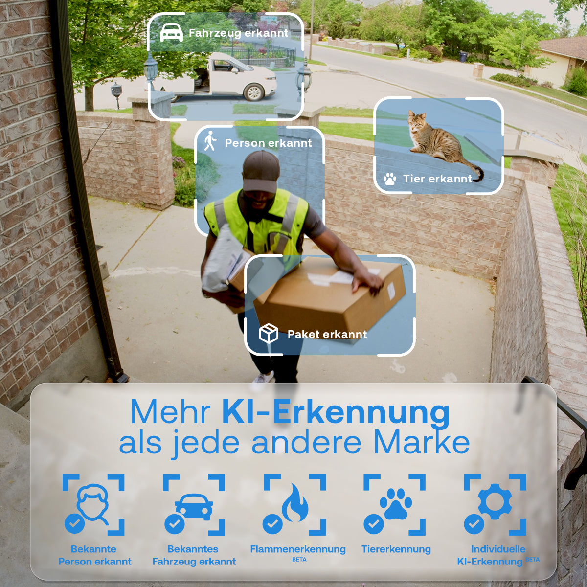 Arlo Gen5 Wildkamera – Akku, 2er-Set