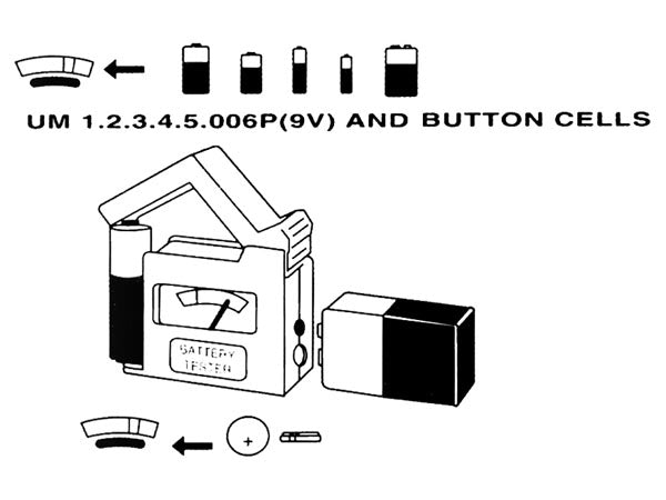 Velleman BATTEST – Batterietester – für AA/AAA/C/D/9V/Knopfzellen