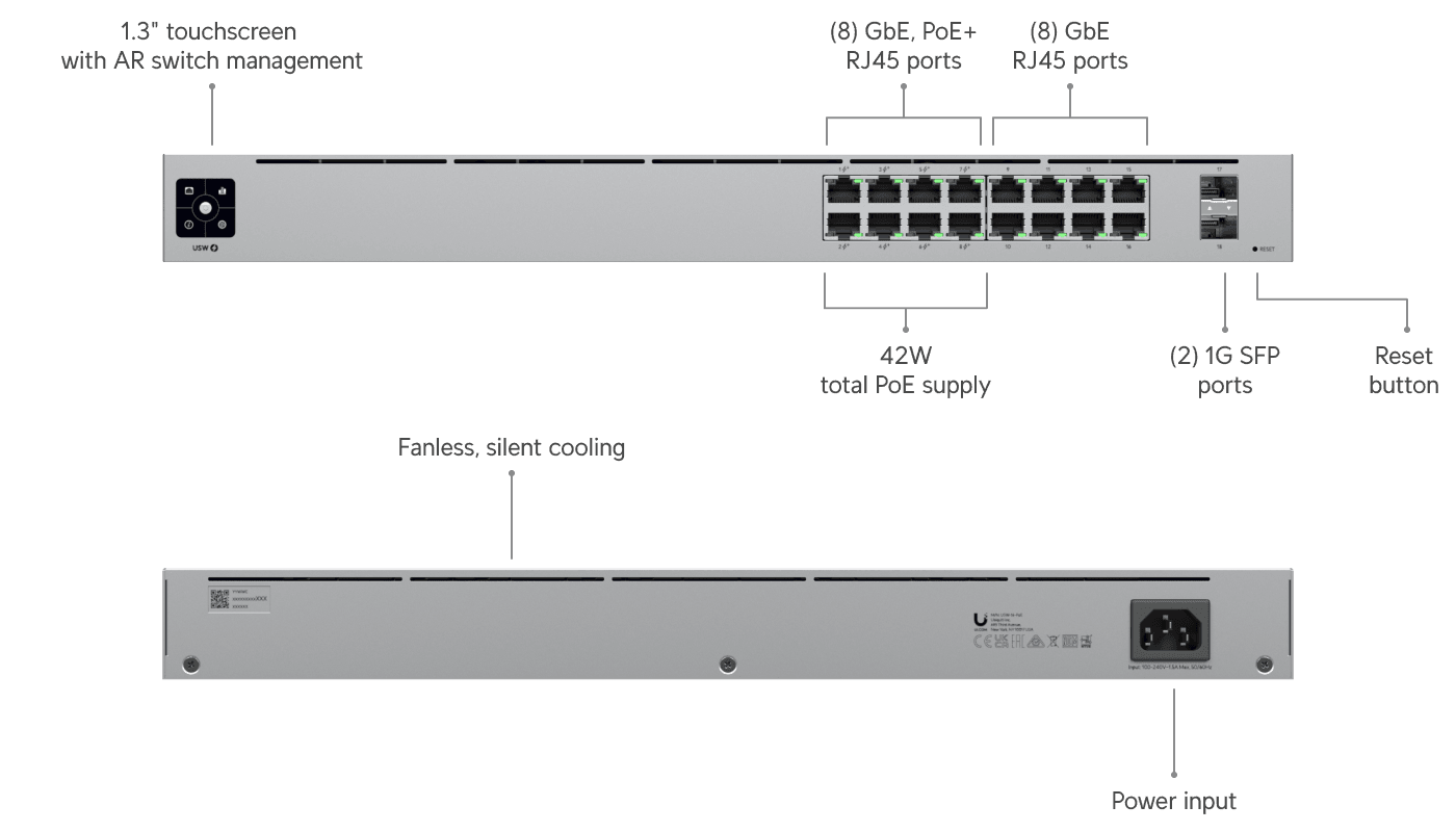 Ubiquiti UniFi – Managed Switch – 16×GbE, 2×SFP, L2/L3, PoE+ 48 W, 1U