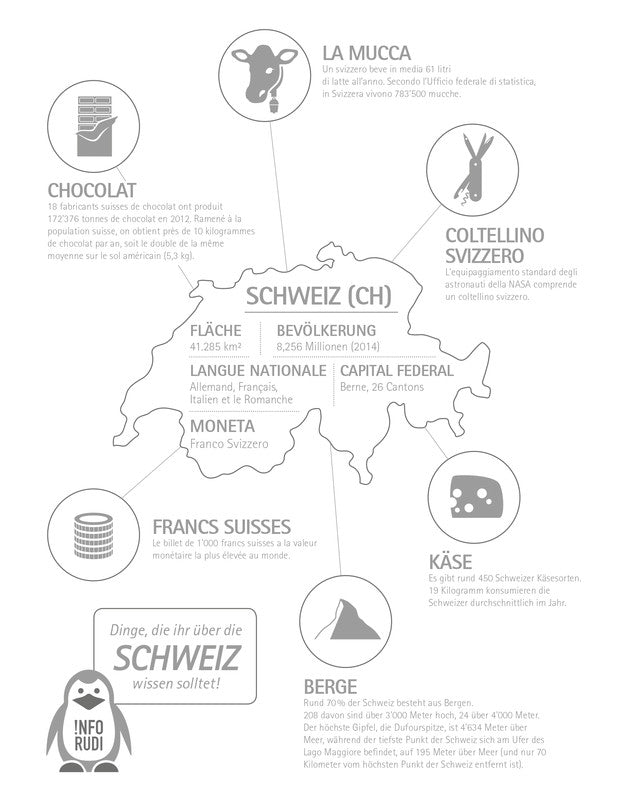 #Delete Schulheft FSC – FSC-zertifiziert, 48 Seiten