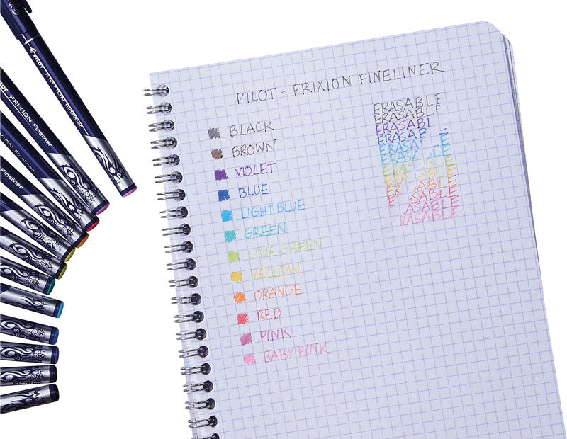 Pilot FriXion Fineliner 0,45 mm – braun