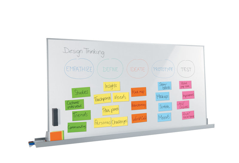 Sigel Starter-Kit – inkl. Moderationskoffer, Wandschiene, Montagesatz – für Whiteboards Meet up