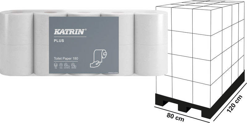 Katrin Plus Toilettenpapier – 4-lagig, weiss, 180 Blatt/Rolle, 133 × 98 mm – 10 Rollen