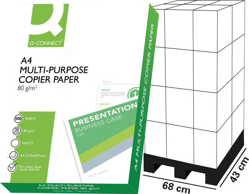 Q-Connect Universalpapier Weiss – A4, 80 g/m² – pro 500 Blatt (ab 60'000 Blatt = 1/2 Palette)