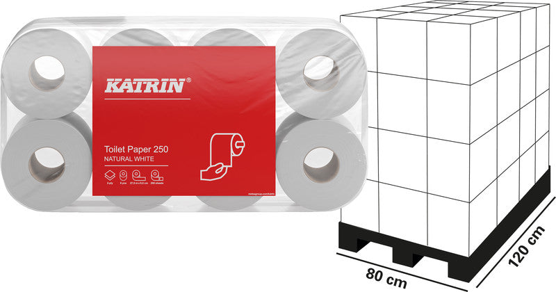 Katrin Toilettenpapier – Recycling, 2-lagig, Weiss, 250 Blatt/Rolle, 110 × 95 mm – 8 Rollen