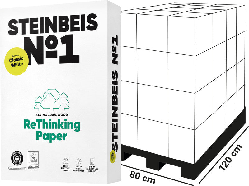 IGEPA Kopierpapier – A4, 80 g/m², CIE 55 – für Inkjet/Laser/Kopierer – FSC – 500 Blatt
