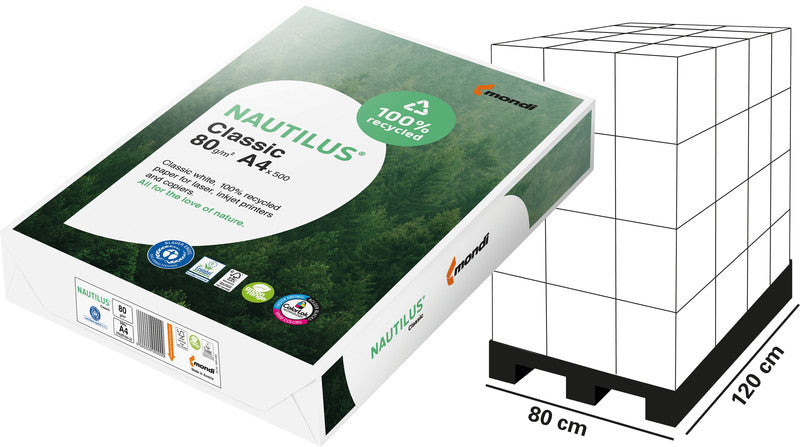 Nautilus Kopierpapier – A4, 80 g/m², weiss – für Drucker und Kopierer – FSC – aus 100% Altpapier – 500 Blatt