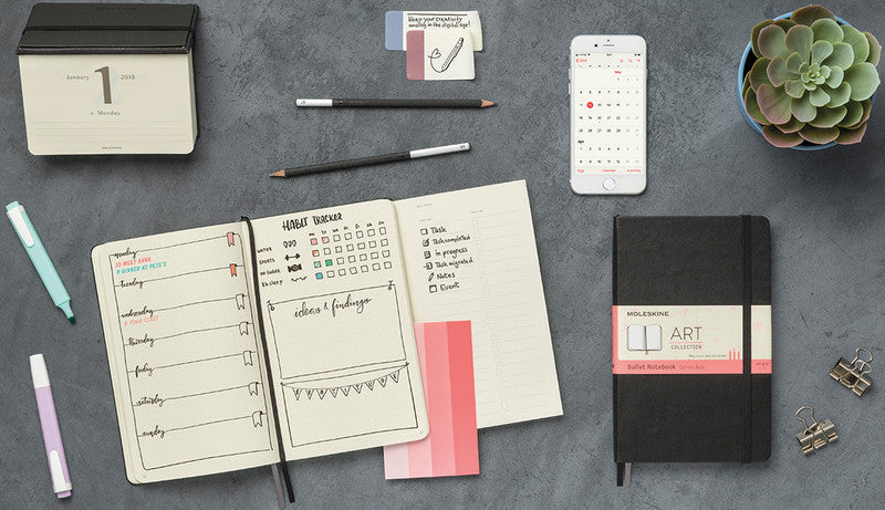 Moleskine Notizbuch, 130 × 210 mm, punktkariert, Leimbindung, 160 Seiten, 120 g/m² – schwarz