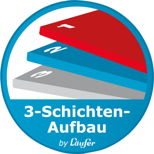 Laufer Schreibunterlage Durella Soft – 650 × 500 mm – Kunststoff, rutschfest