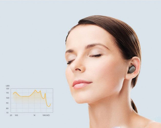 Earfun Free Pro 2 – True Wireless In-Ear Kopfhörer – Bluetooth 5.2, ANC – Schwarz – bis 24 h