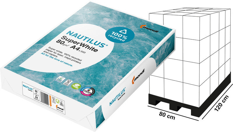 Nautilus Kopierpapier – A4, 80 g/m², hochweiss – für Inkjet/Laser/Kopierer – FSC – 500 Blatt