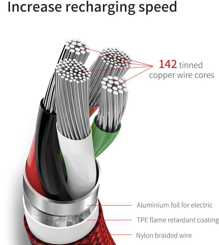 Baseus USB-Kabel, Micro-USB, 1,2 m, USB 2.0