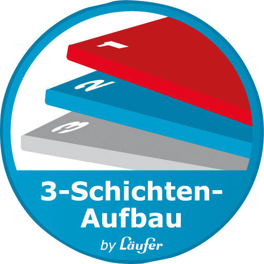 Laufer Läufer Schreibunterlage Durella DL – 650 × 500 mm – Kunststoff