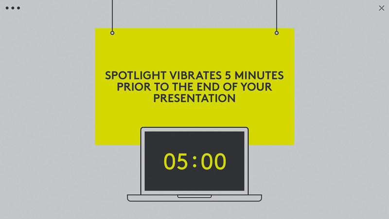 Logitech Spotlight Plus Remote B2B – Presenter – Hervorheben, Bluetooth, 2,4 GHz, Reichweite 30 m