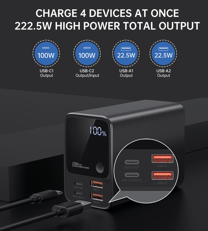 Choetech Powerbank 27000 mAh, 2× USB-C, 2× USB-A, Schwarz