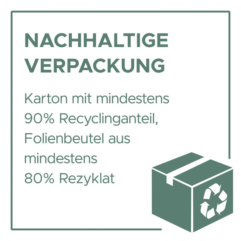 Avery Zweckform Schmucketiketten – Kunststoff, permanent haftend, 240 Stk, 10 Bogen, Ø 30 mm