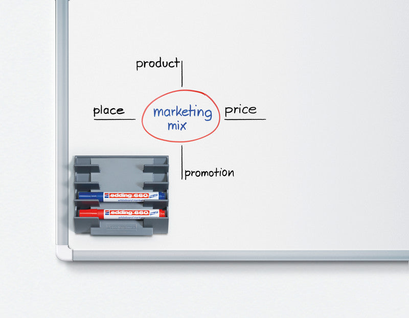 Edding Starter-Kit, inkl. Reiniger, Wischer, 4 Marker – für Whiteboards – 7-teilig