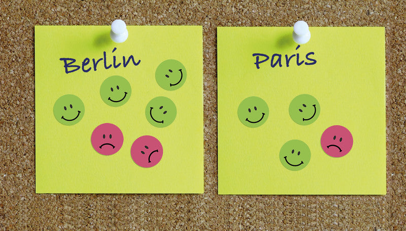 Avery Schmucketiketten – Motiv Gesicht positiv – Papier, 250 Stk, Ø 19 mm