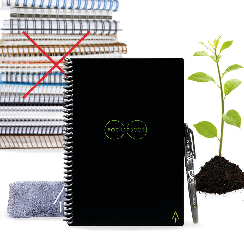 Rocketbook Spiralbuch, Spiralbindung, Hardcover, 36 Seiten, 90 g/m² – türkis, für Rocketbook App