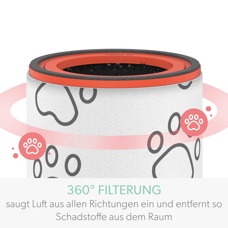 Leitz 3-in-1 Kombifilter – für TruSens Z-3000, weiss