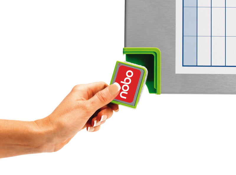 Nobo Halbjahresplaner, Performance Plus
