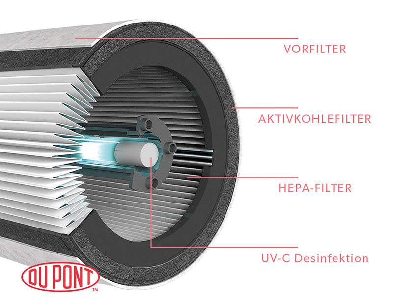 Leitz UV-C-Lampe – für TruSens Z-3000, silber/schwarz
