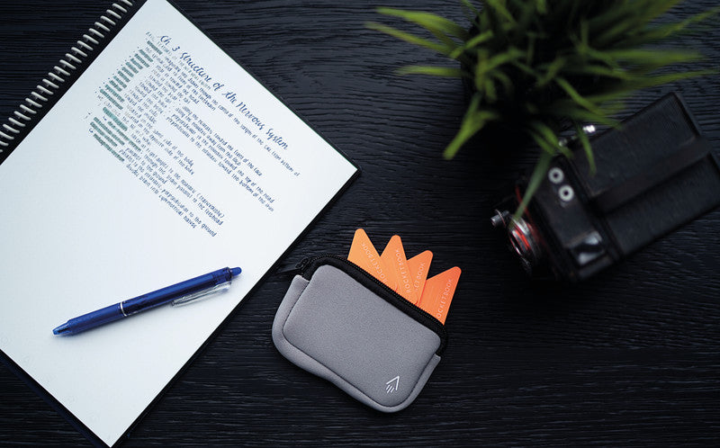 Rocketbook Starter-Kit, inkl. Beacons, orange – für Weisswandtafeln – 4-teilig
