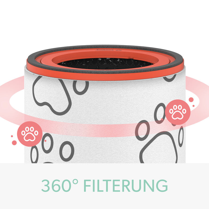 Leitz 3-in-1 Kombifilter – für TruSens Z-3000, weiss