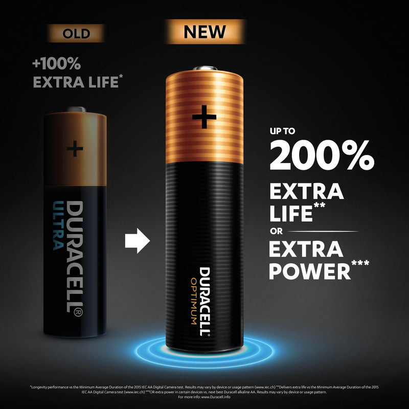 Duracell AAA Akku 1,5 V Alkaline