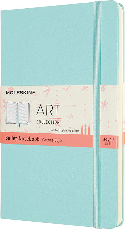 Moleskine Notizbuch, 130 × 210 mm, punktkariert, Leimbindung, Hardcover, 160 Seiten, 120 g/m² – aquamarin