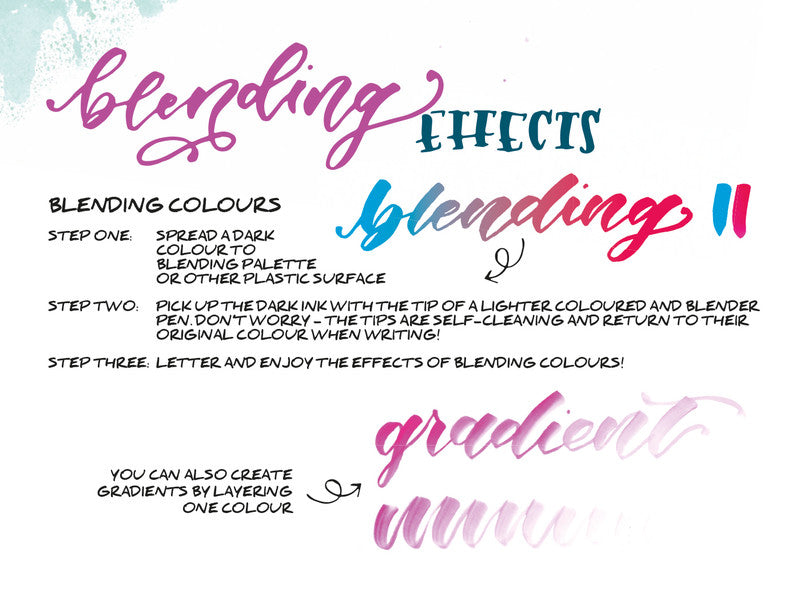 Tombow Handlettering-Set – 2 ABT Dual Brush Pens, Fudenosuke, Mono Twin, Bleistift 3H, Radierer