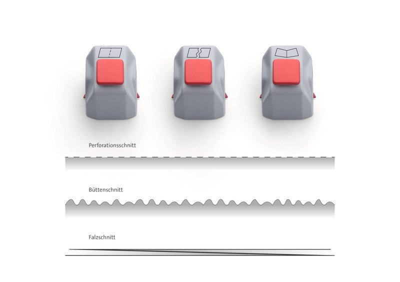 Dahle Messerkopf-Set – für 507 (Generation 3) – Perforation/Falz/Bütte – 3er-Set