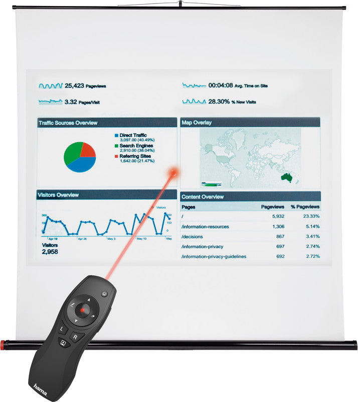 Hama X-Pointer 6 in 1 – Presenter – Roter Laser, 2,4 GHz, Bluetooth, Dongle, Reichweite 15 m, Air-Maus-Funktion