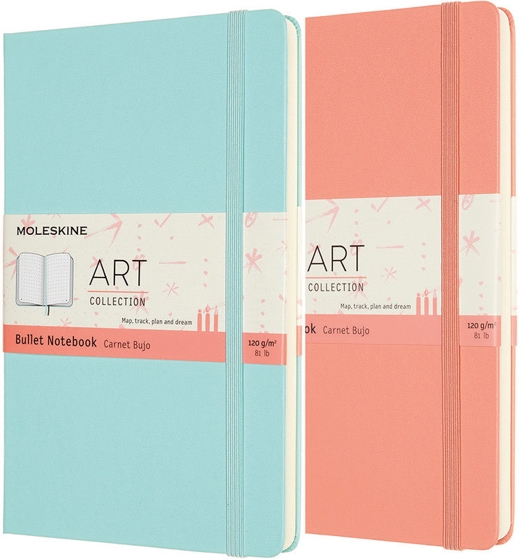Moleskine Notizbuch, 130 × 210 mm, punktkariert, Leimbindung, Hardcover, 160 Seiten, 120 g/m² – aquamarin
