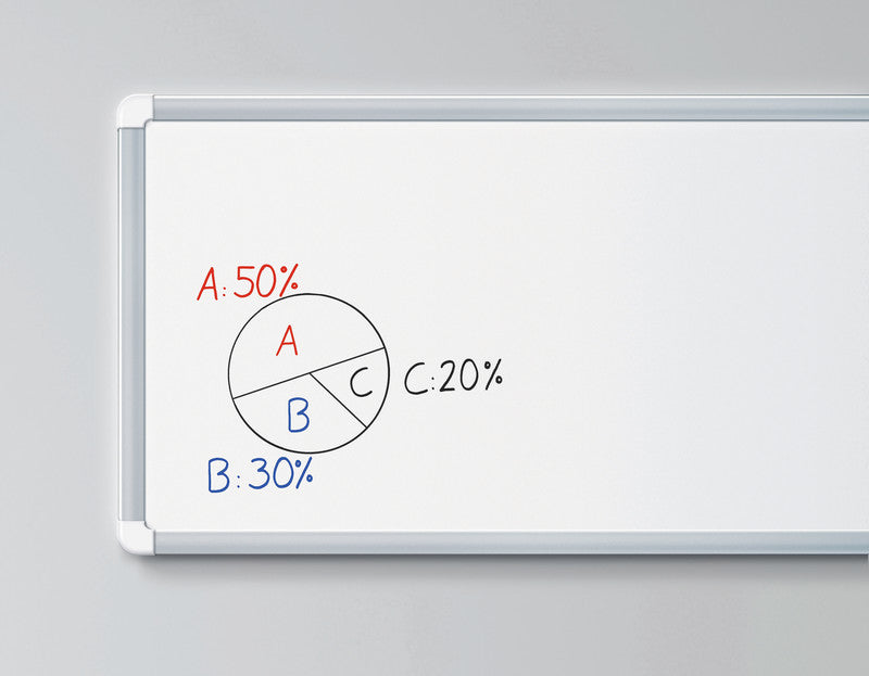 Edding Whiteboard-Marker 361 – Rundspitze 1 mm – Grün – trocken abwischbar