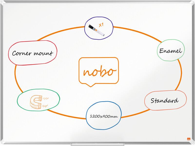 Nobo Whiteboard – 120 × 90 cm, Emaille, magnetisch, Aluminiumrahmen, Wandmontage